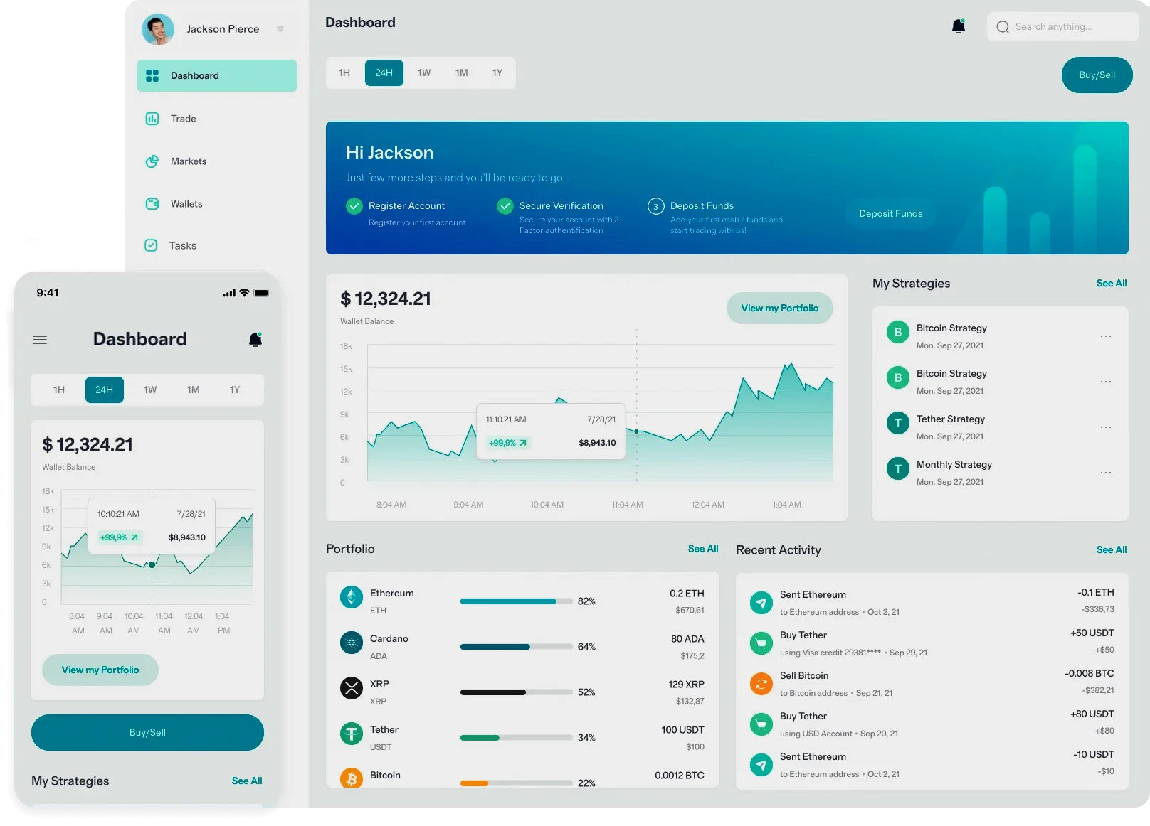 Brulvaxen AI marktanalyse tools